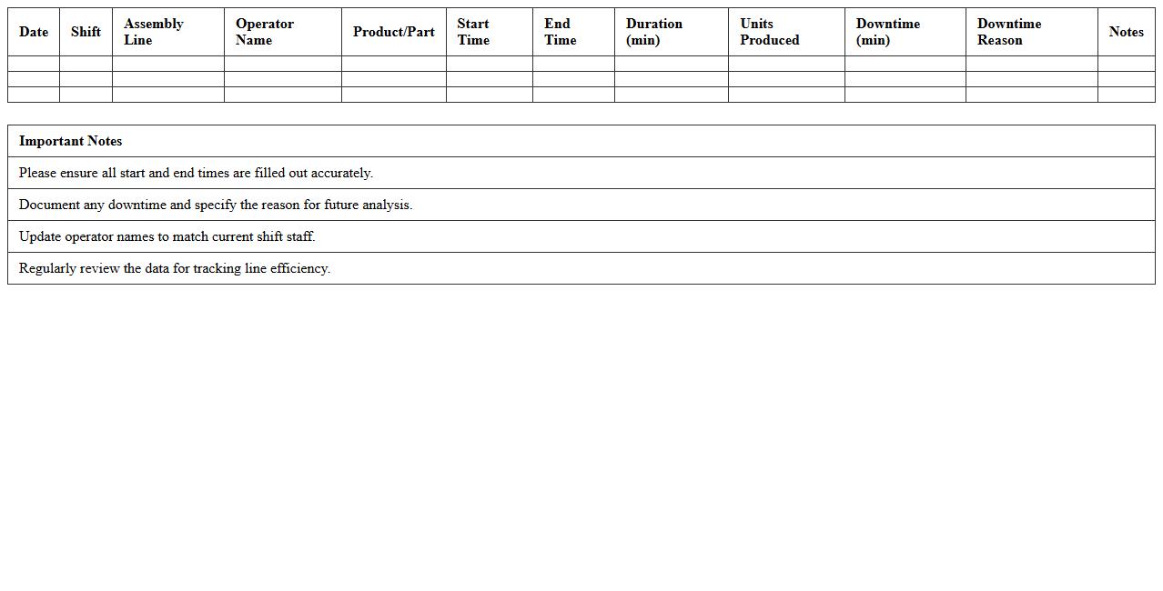 Assembly Line Time Tracking Excel Template