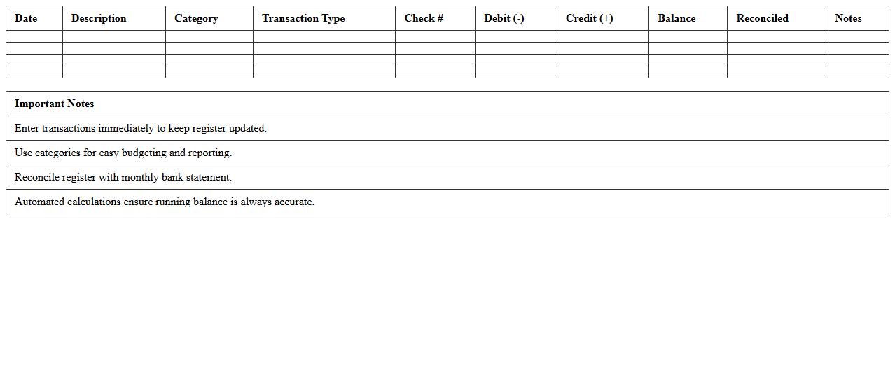 Automated Bank Transaction Register Spreadsheet