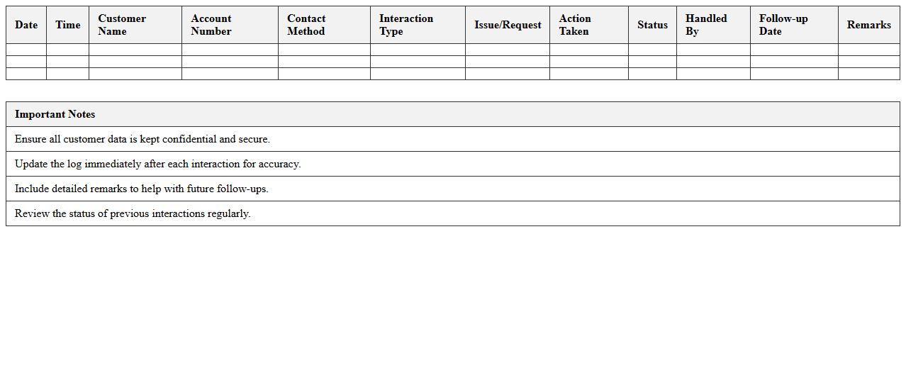 Bank Customer Interaction Log Excel Sheet
