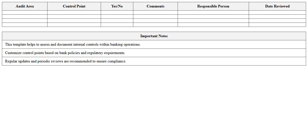 Bank Internal Control Audit Checklist Excel Template