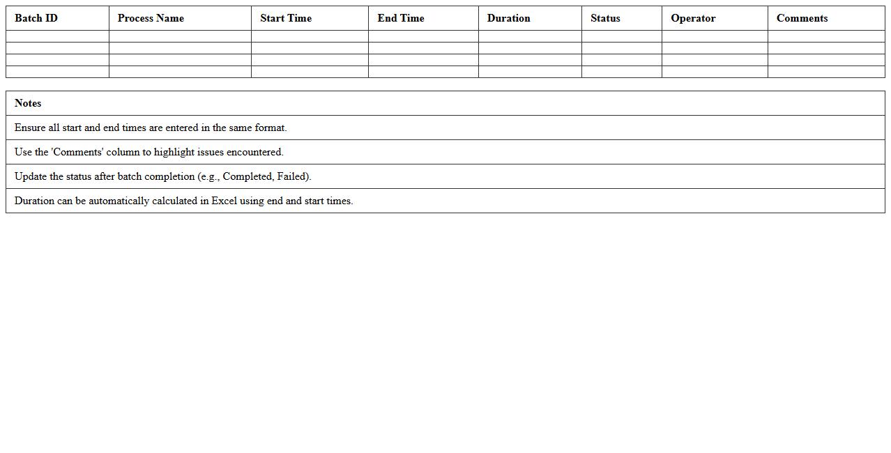 Batch Processing Time Log Excel Template