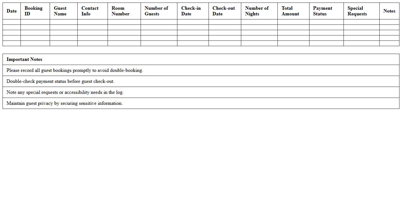 Bed and Breakfast Booking Log Spreadsheet