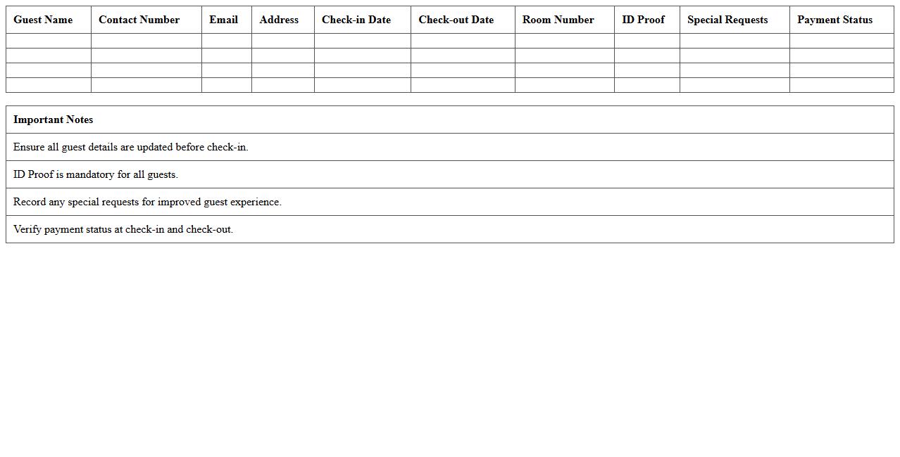 Bed and Breakfast Guest Details and Contacts Excel