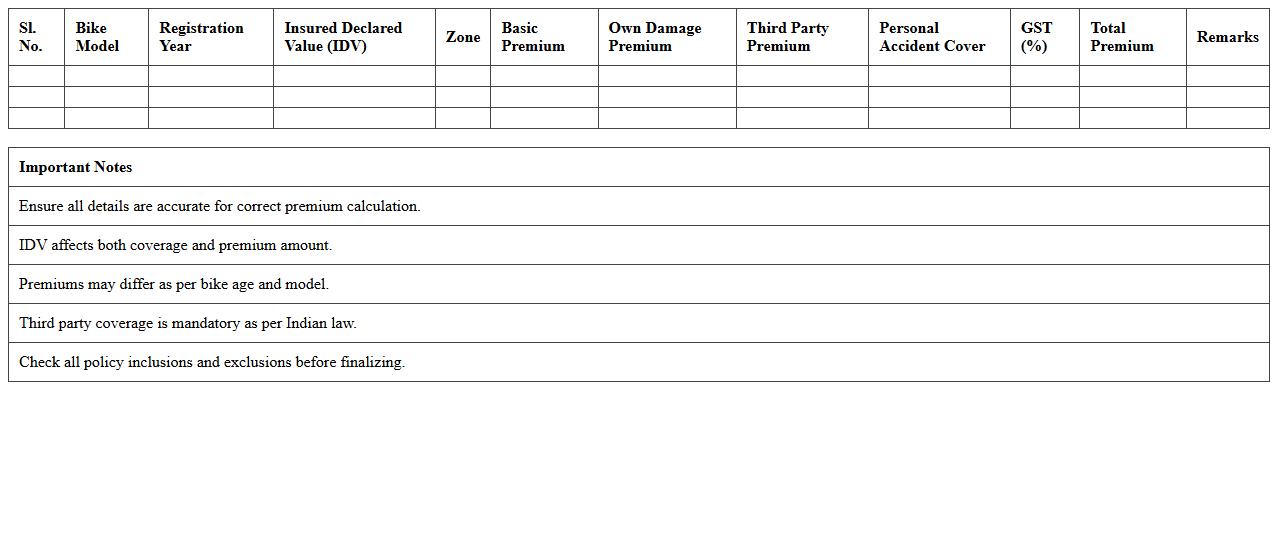Bike Insurance Premium Calculation Excel File