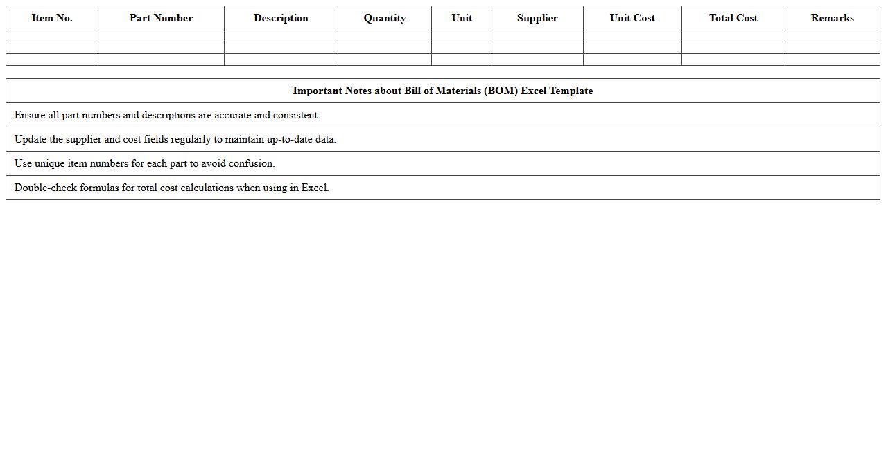 Bill of Materials (BOM) Excel Template