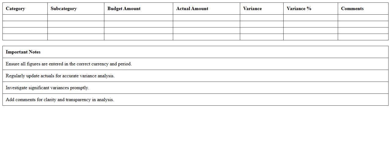 Budget vs Actual Analysis Excel Template for Finance Teams