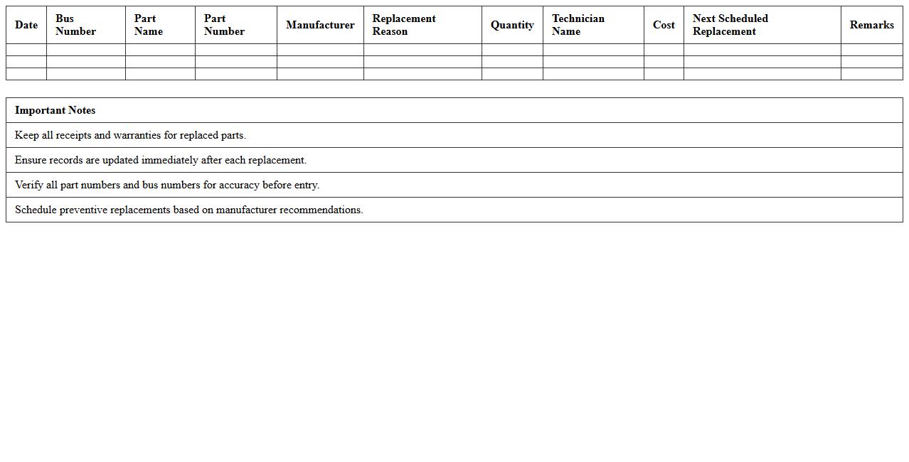 Bus Parts Replacement History Excel Log