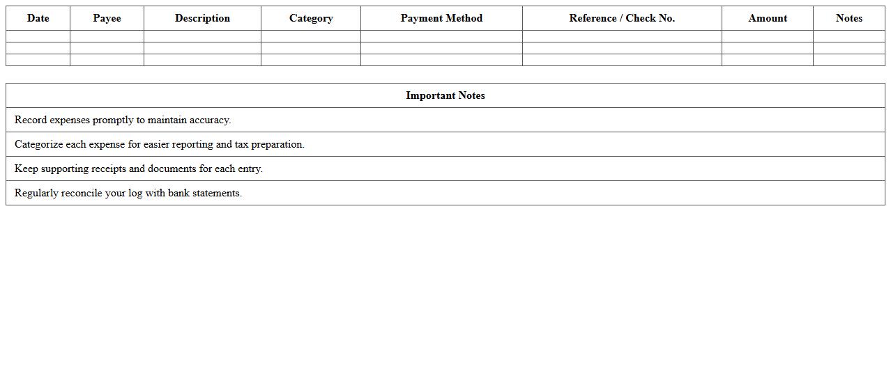 Business Banking Expense Log Template