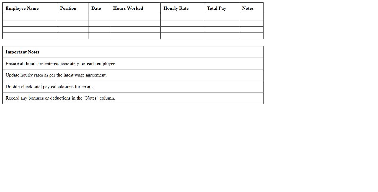 Cafe Part-Time Workers Pay Calculator Excel