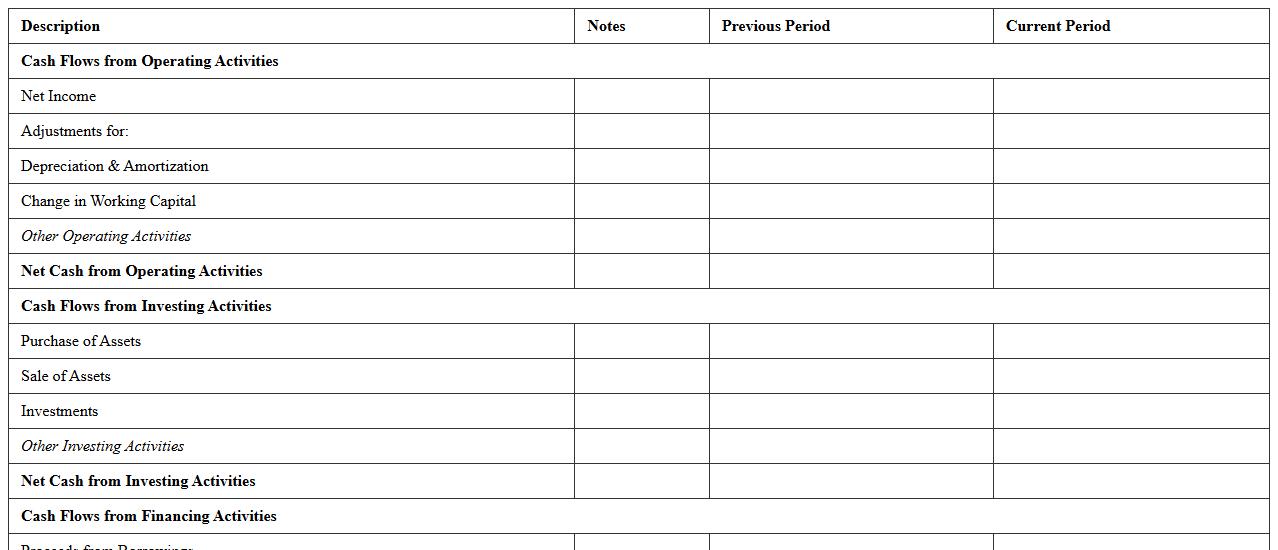 Cash Flow Statement Excel Template