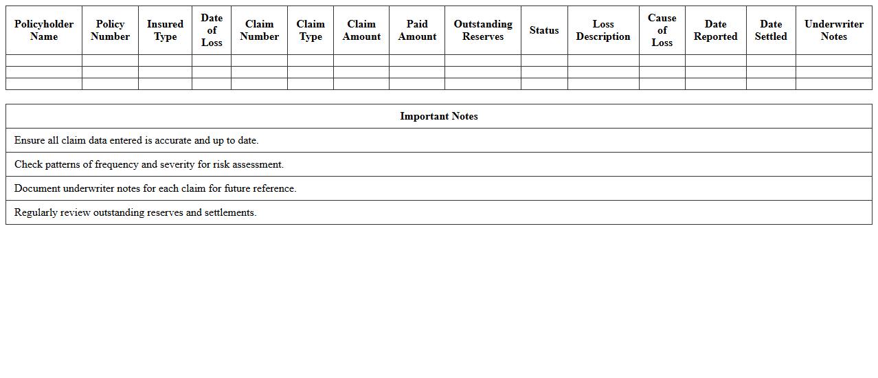 Claims History Analysis Excel for Underwriters