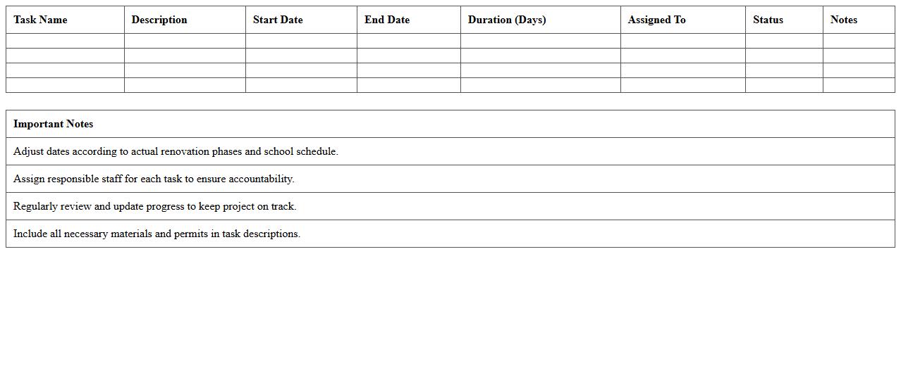 Classroom Renovation Project Timeline Spreadsheet