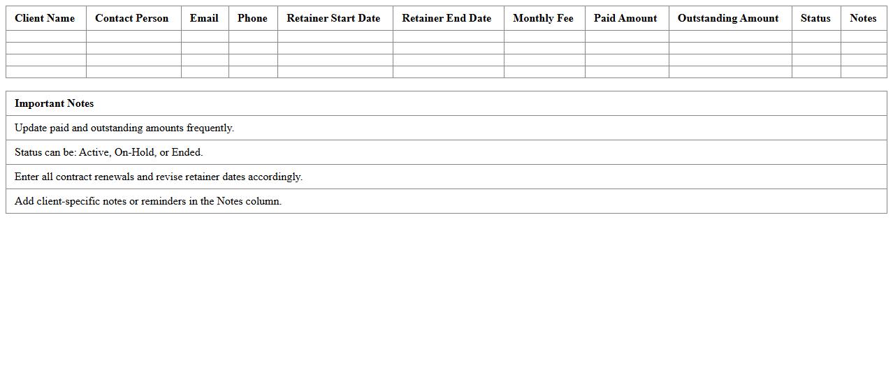 Client Retainer Management Excel Sheet