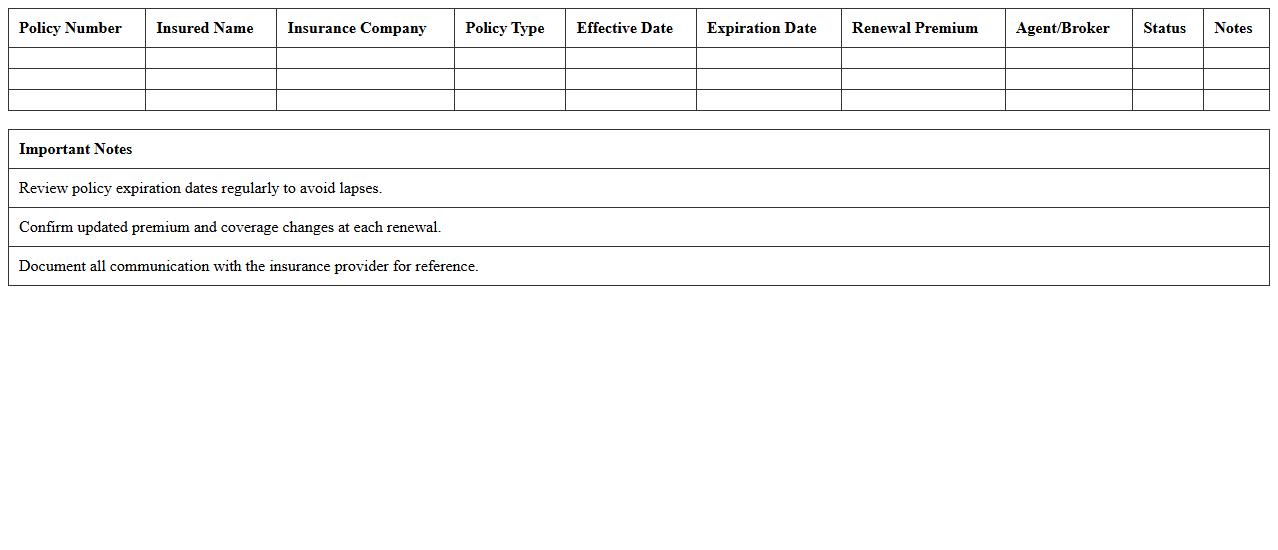Commercial Insurance Policy Renewal Log