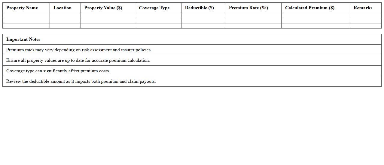 Commercial Property Insurance Premium Calculator Excel