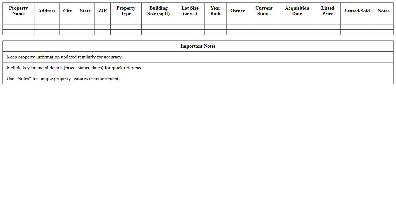 Commercial Real Estate Inventory Spreadsheet