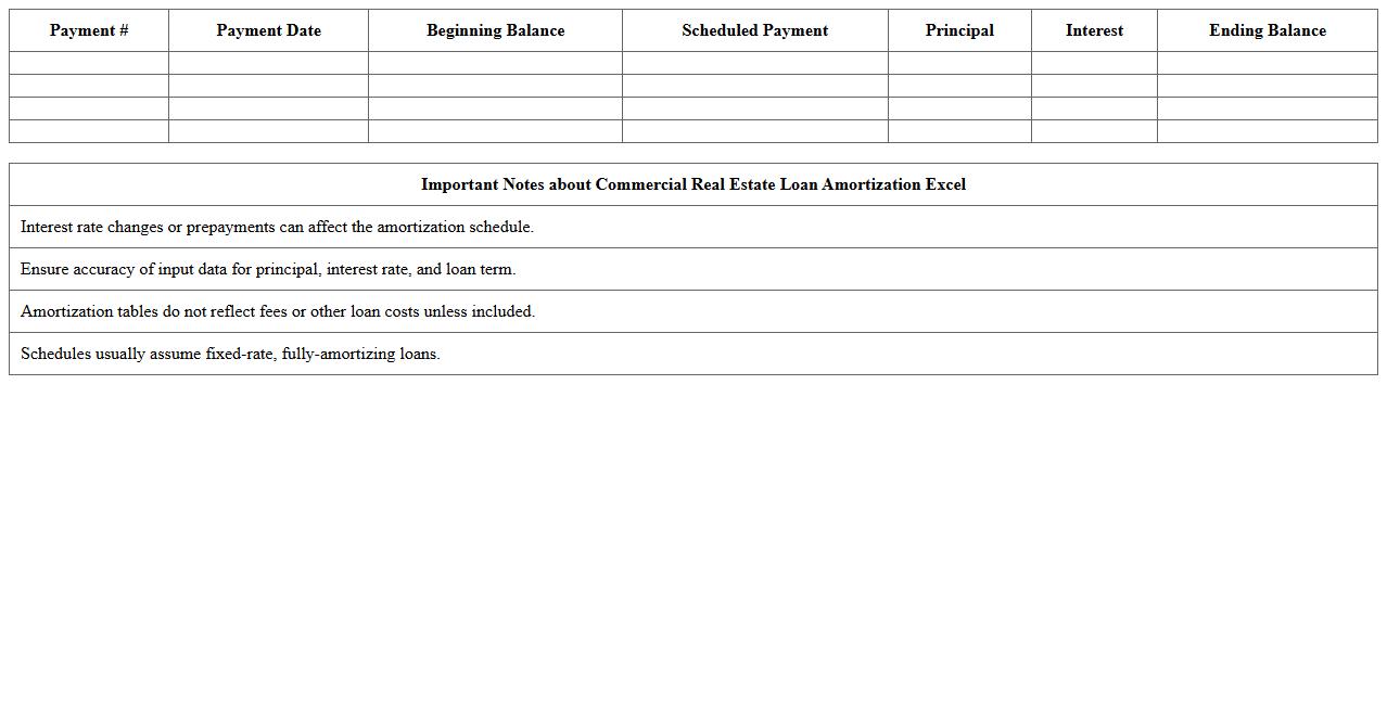 Commercial Real Estate Loan Amortization Excel