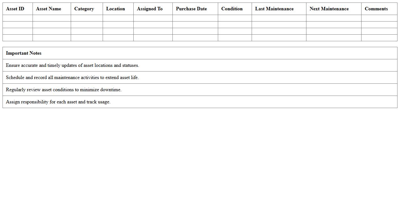 Construction Asset Management Spreadsheet for Foremen