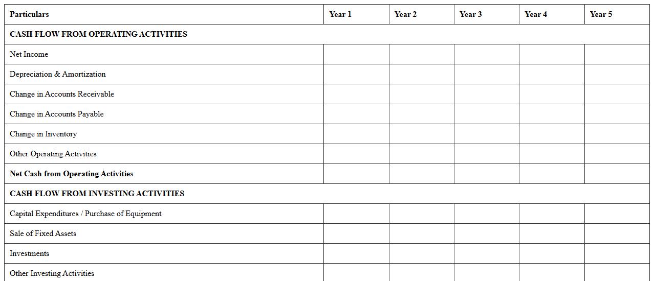 Construction Company Cash Flow Statement