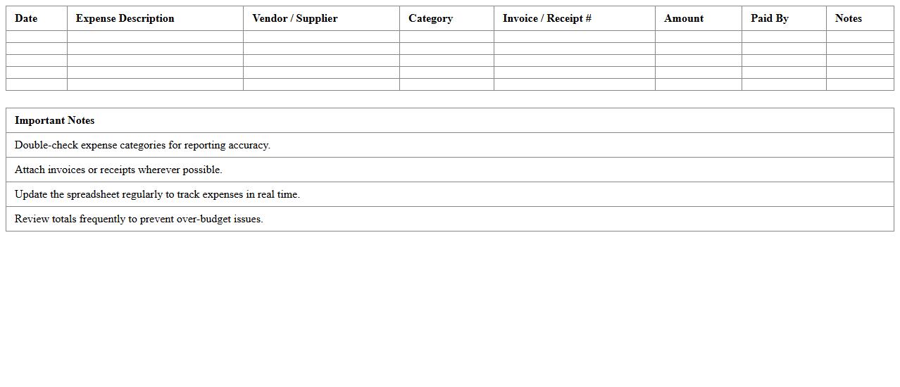 Construction Expense Report Spreadsheet