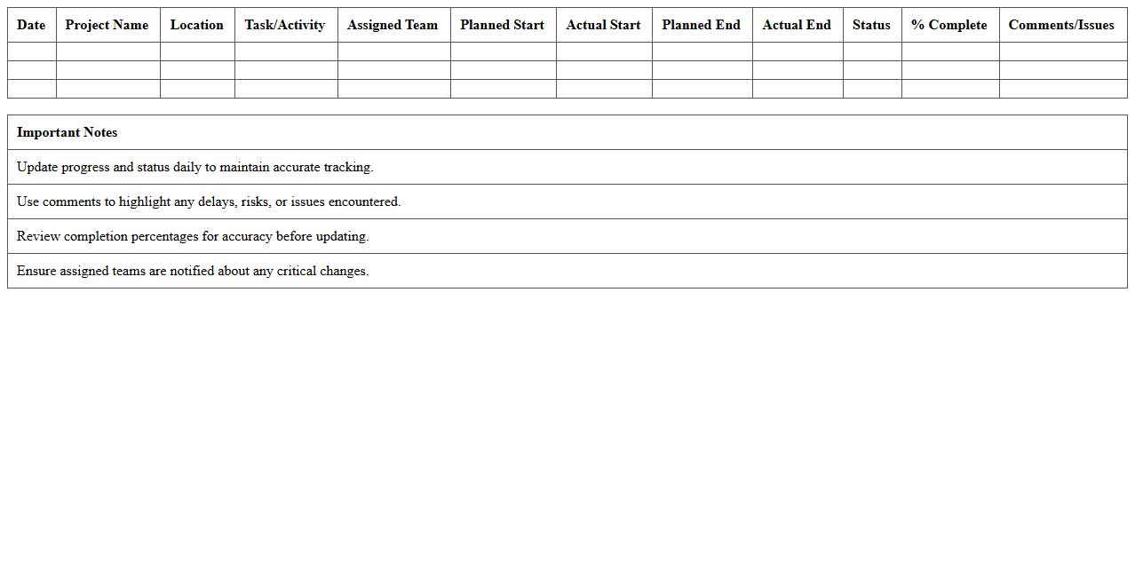 Construction Progress Tracking Excel Template for Supervisors