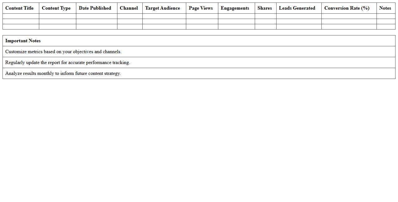 Content Marketing Performance Report Excel Template