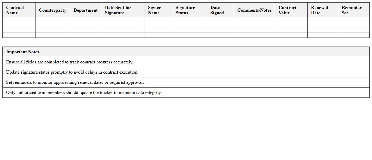 Contract Signature Status Tracker for Legal Teams