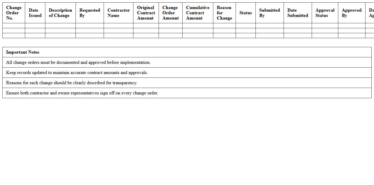 Contractor Change Order Log and Approval Template