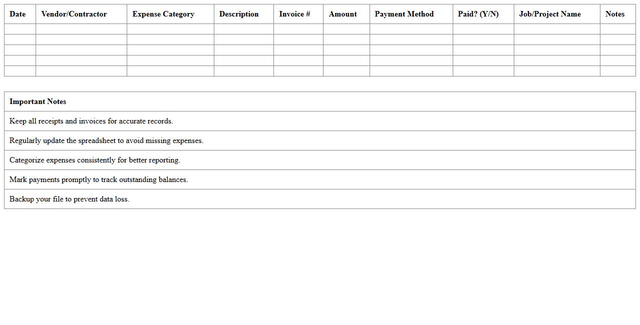 Contractor Expense Tracking Spreadsheet for Builders