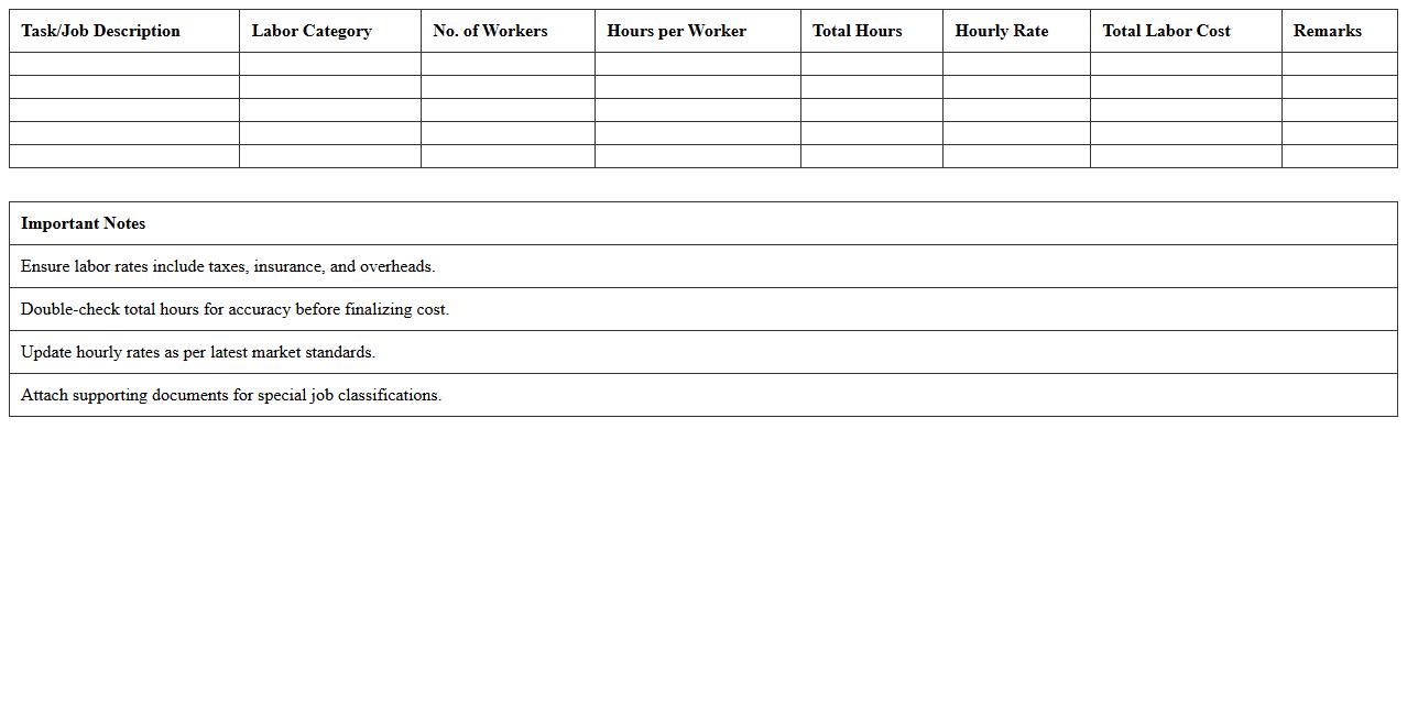 Contractor Labor Cost Estimation Template