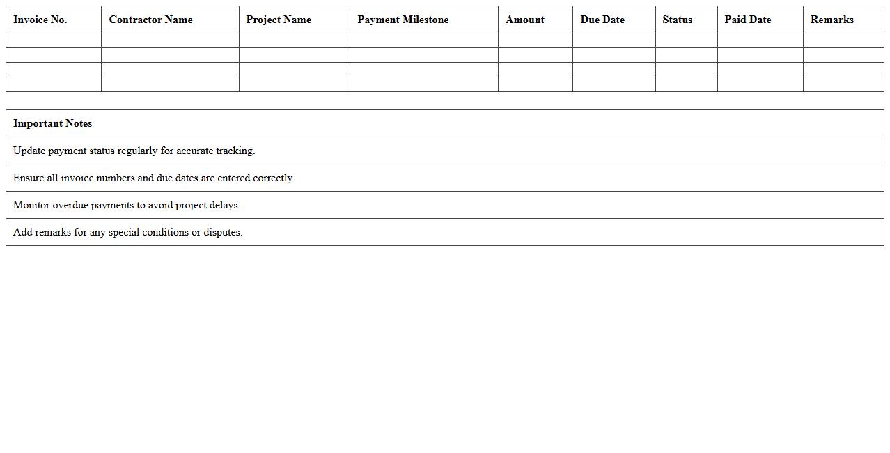 Contractor Payment Schedule Dashboard Template