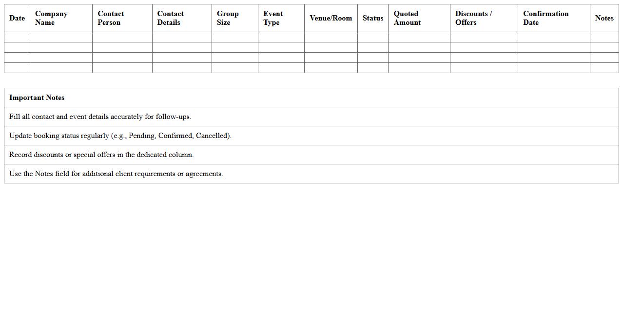Corporate Group Booking Sales Monitoring Spreadsheet