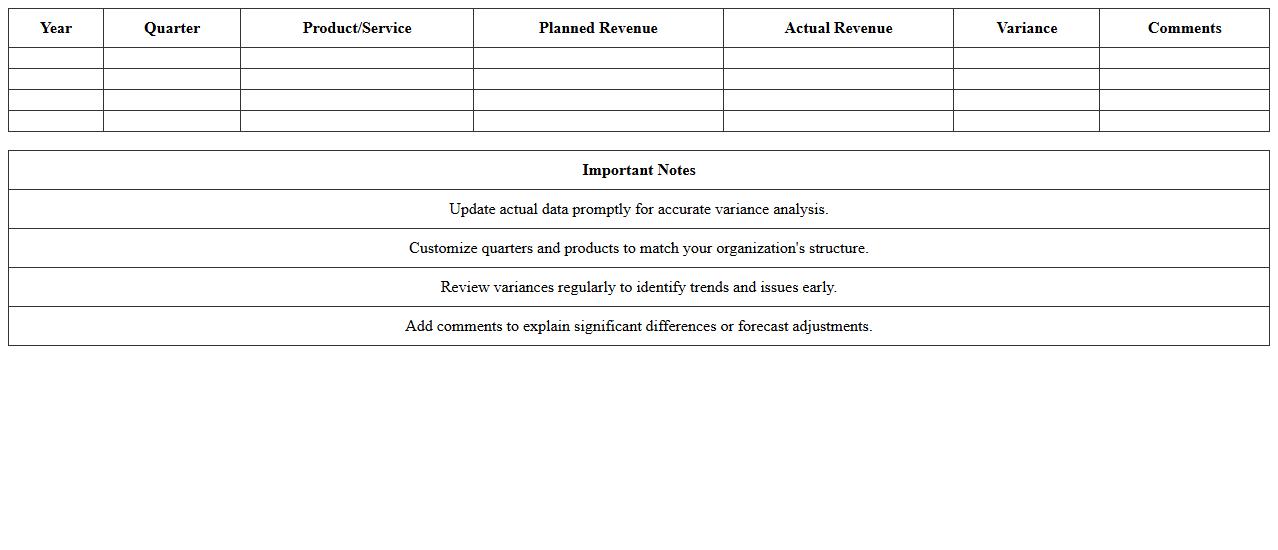 Corporate Revenue Forecast Excel Dashboard Template