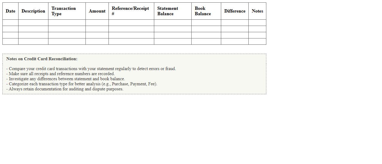 Credit Card Reconciliation Excel Template