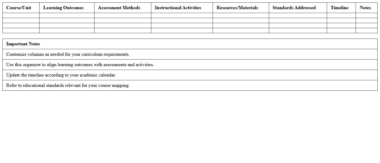 Curriculum Mapping Organizer Excel Template