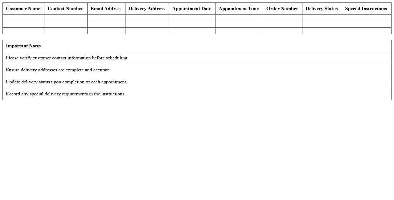 Customer Delivery Appointment Schedule Excel
