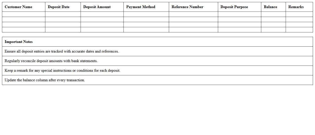 Customer Deposit Register Excel Template