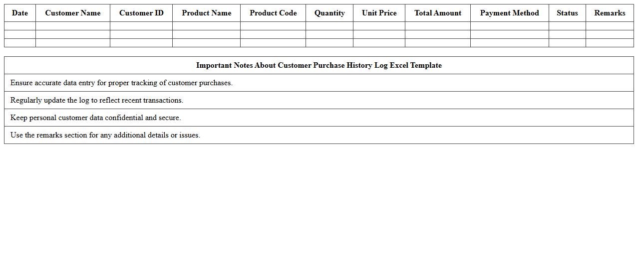 Customer Purchase History Log Excel Template