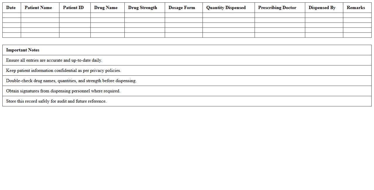 Daily Drug Dispensing Record Spreadsheet