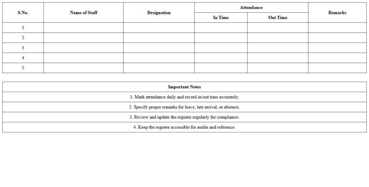 Daily Staff Attendance Register Template