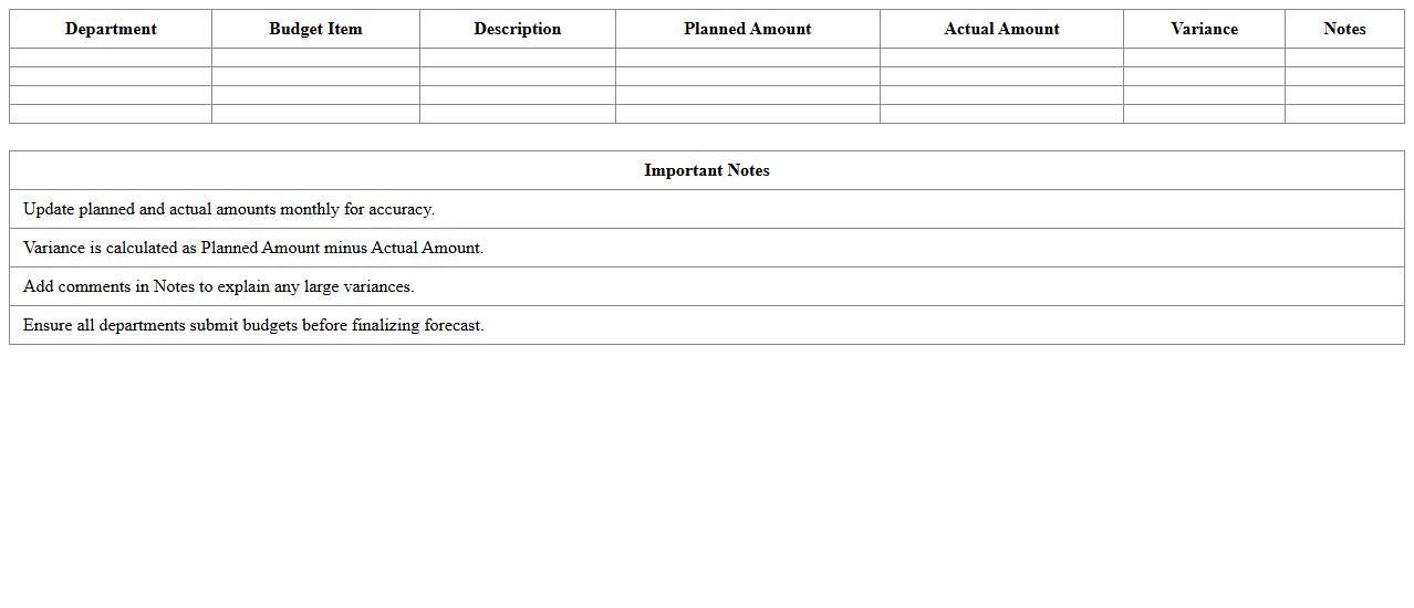 Departmental Budget Forecast Excel Template