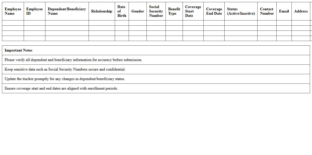 Dependent and Beneficiary Information Tracker Excel