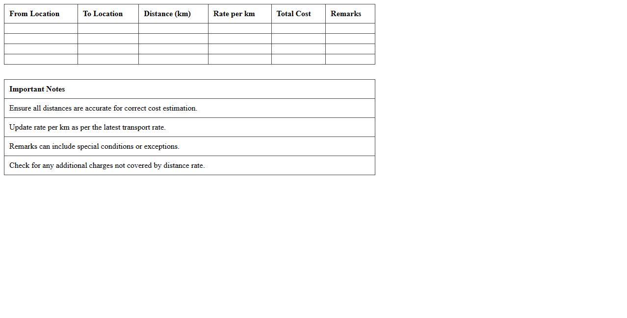 Distance-Based Transport Cost Calculator