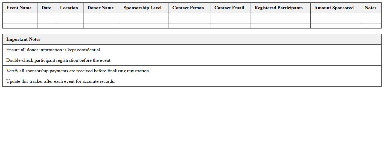 Donor-Sponsored Event Registration Tracker Excel