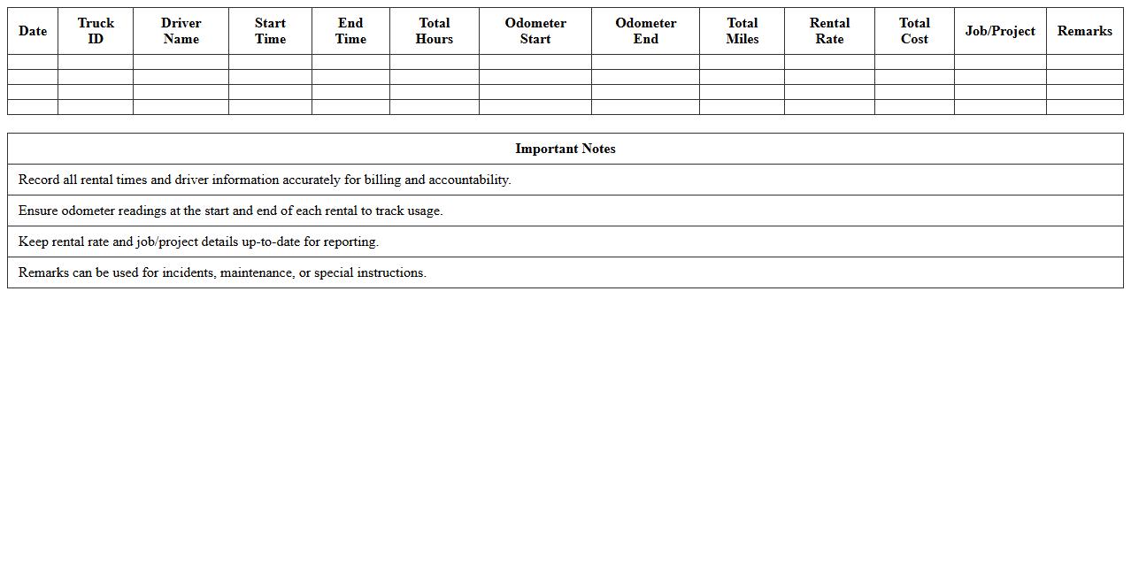 Dump Truck Equipment Rental Log Spreadsheet