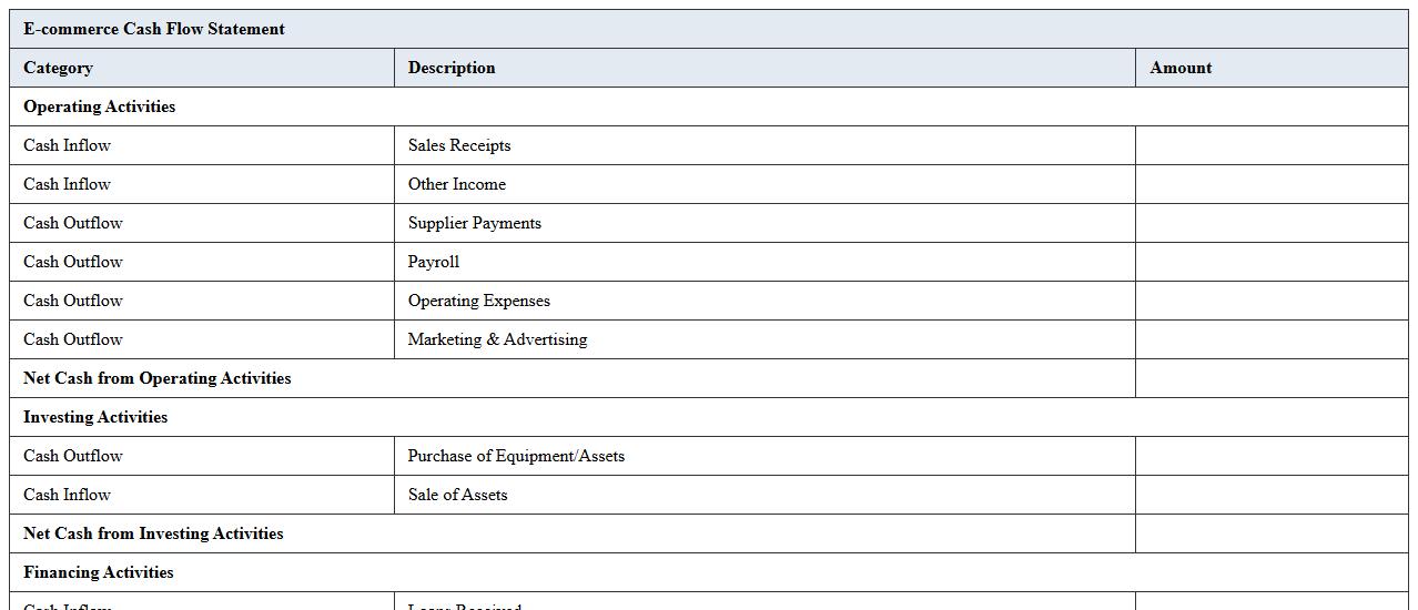 E-commerce Cash Flow Statement Excel Template
