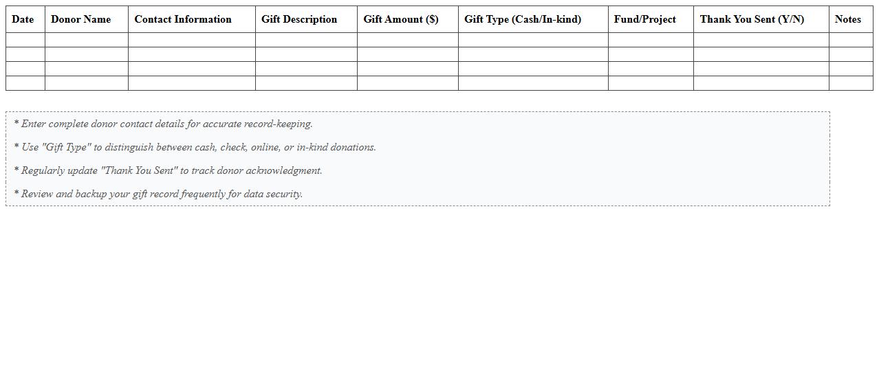 Easy Gift Recording Excel Template for Nonprofits