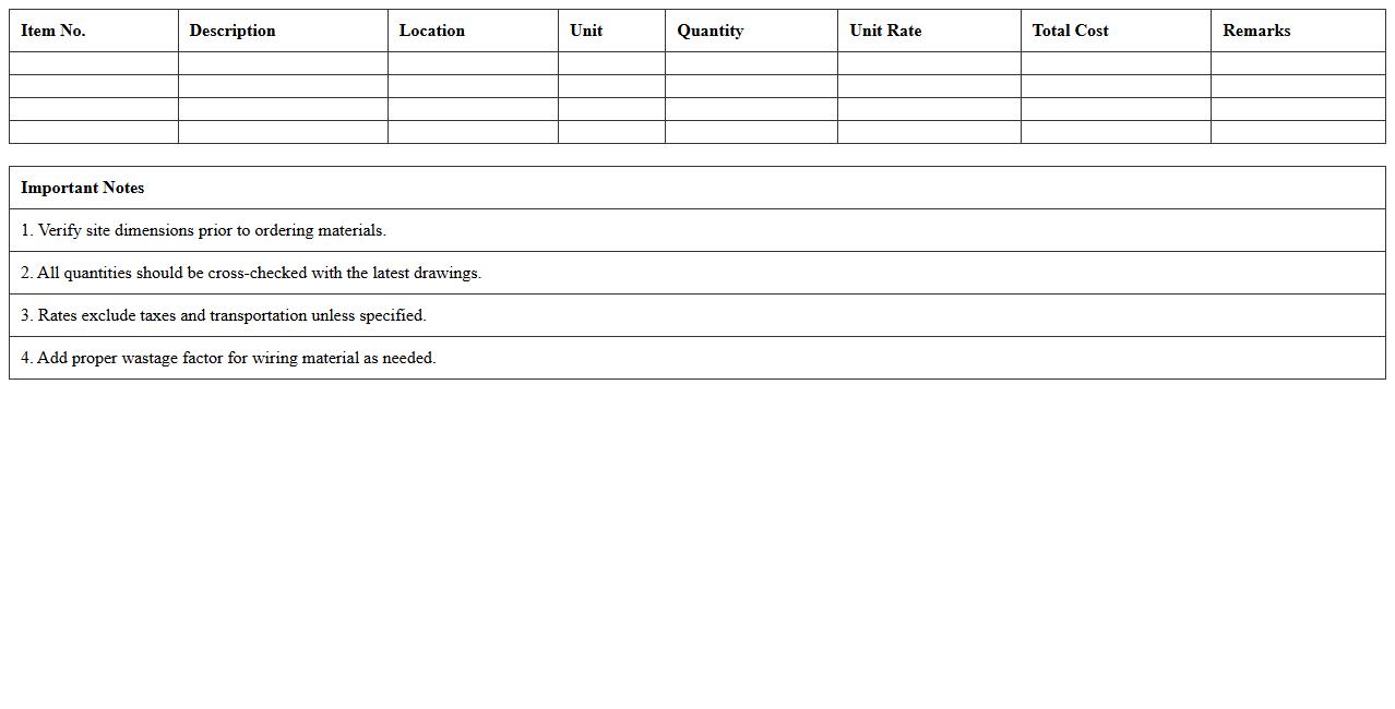 Electrical Fixtures and Wiring Material Takeoff Excel Template
