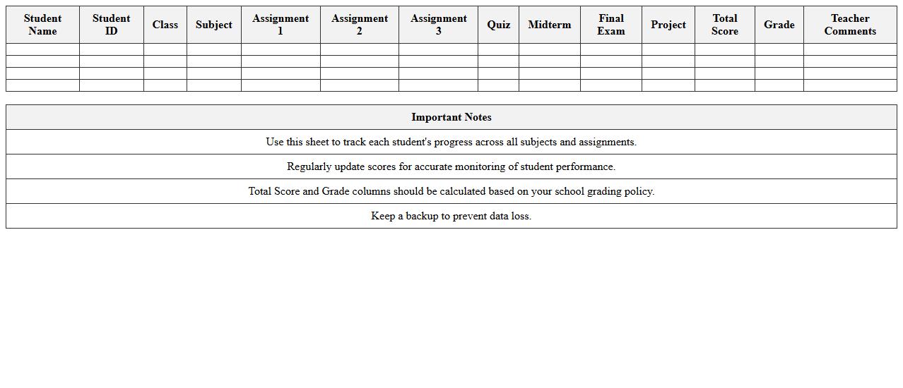 Elementary Student Grade Tracking Sheet Template