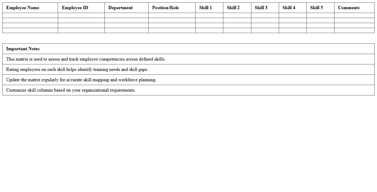 Employee Competency Matrix Excel Sheet